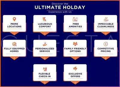 a set of labels for a uk ultimate holiday at Marina Mall Apartments, Dubai Marina in Dubai